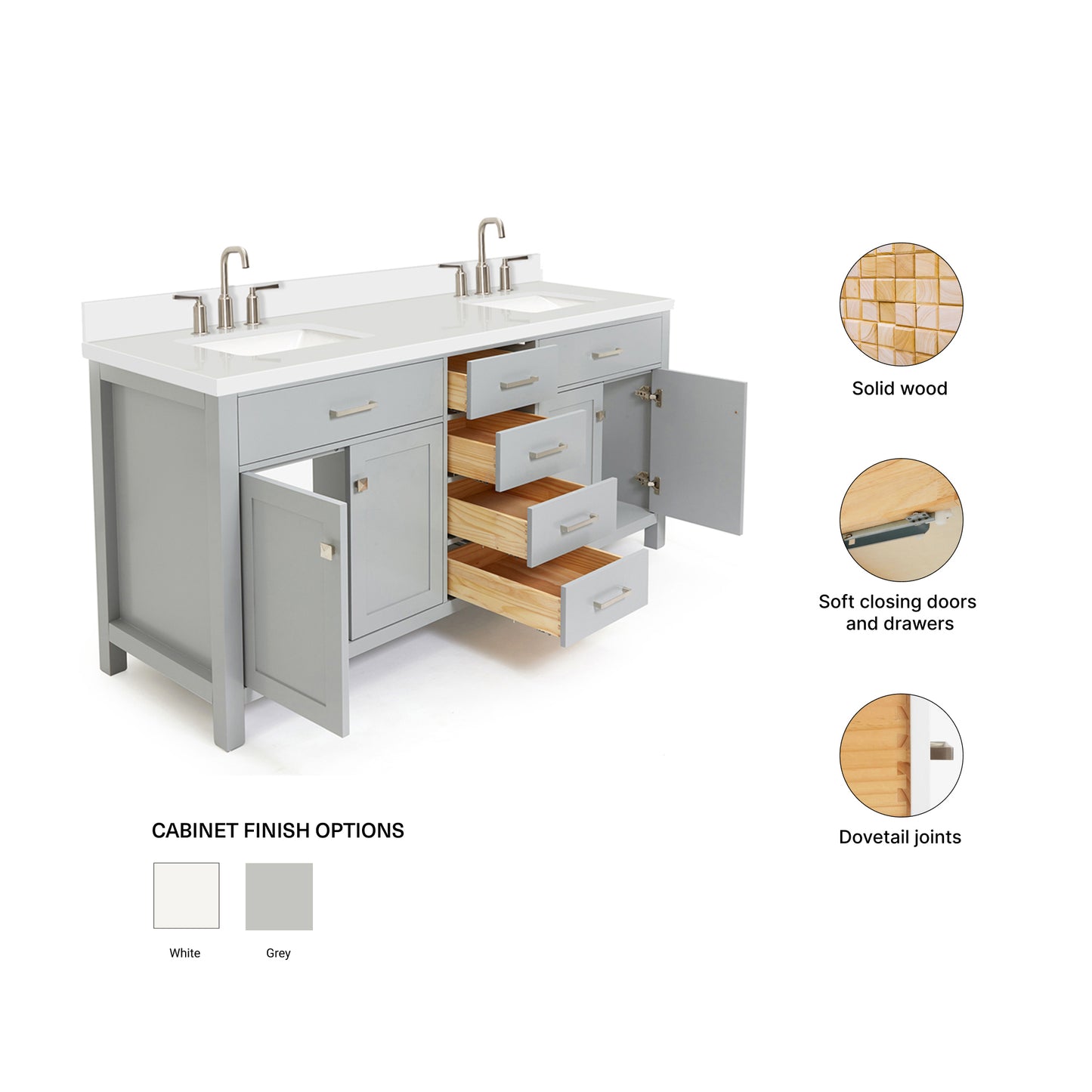 Alenza 72-inch Grey bathroom vanity on feature highlights: solid wood frame, soft-close doors and drawers, Sherwin-Williams paint finish
