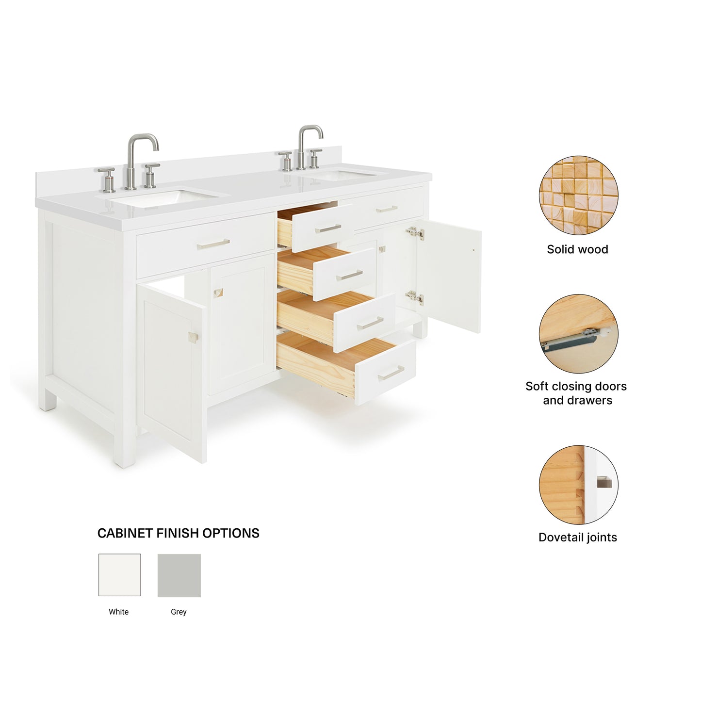 Alenza 72-inch White bathroom vanity on feature highlights: solid wood frame, soft-close doors and drawers, Sherwin-Williams paint finish