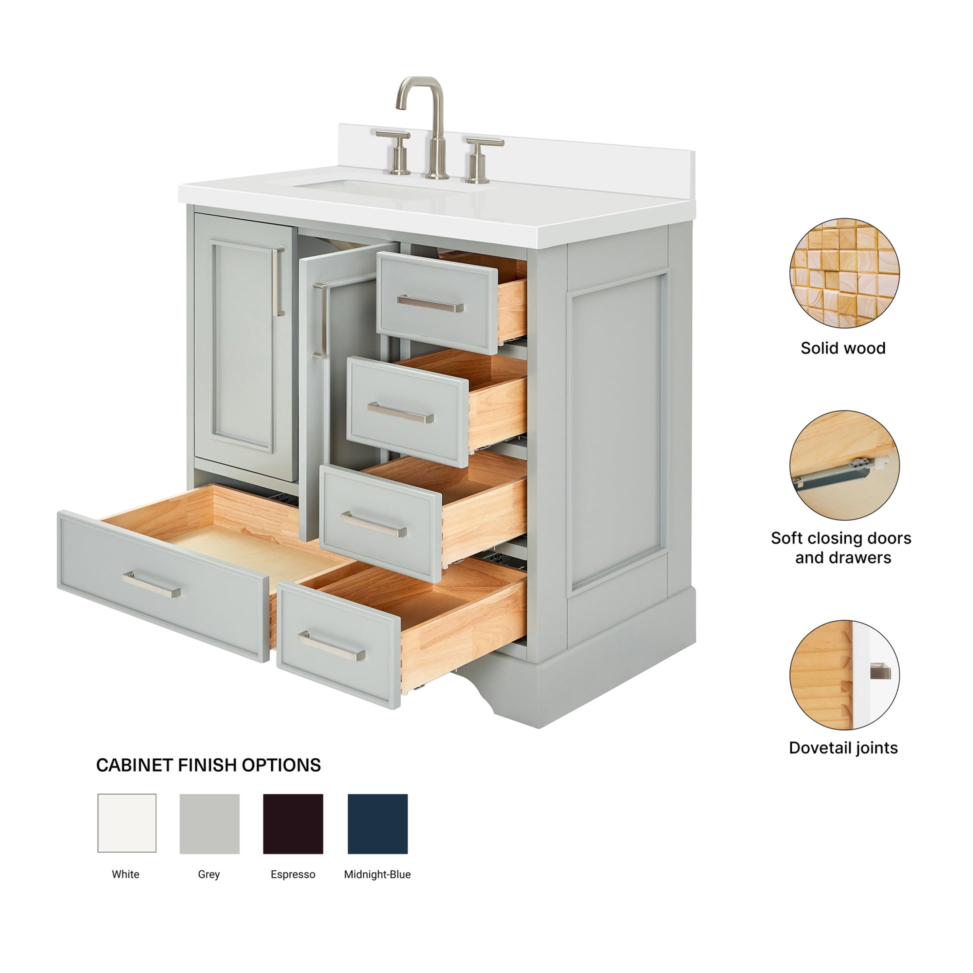 Langford 36-inch Grey bathroom vanity on feature highlights: solid wood frame, soft-close doors and drawers, Sherwin-Williams paint finish
