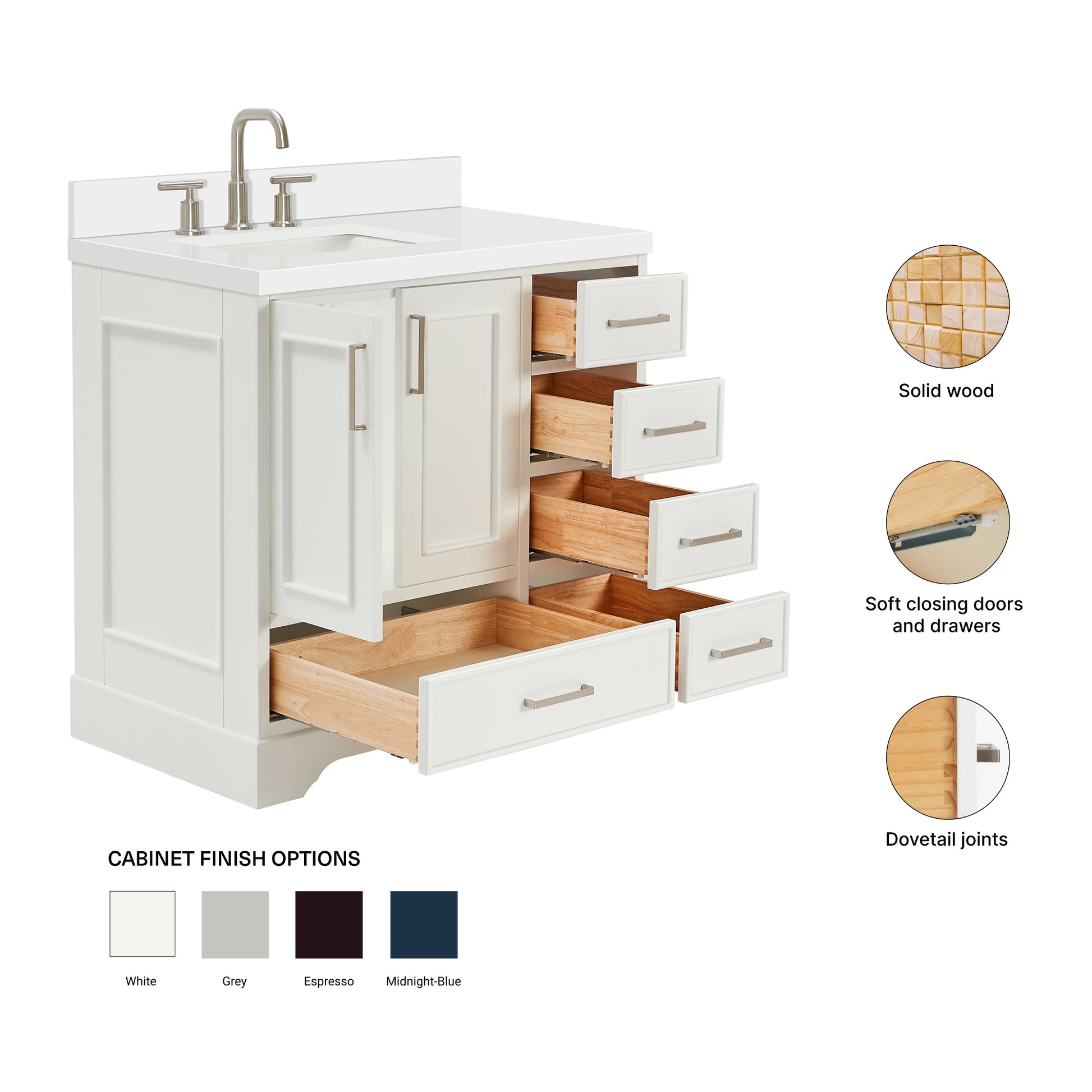 Langford 36-inch White bathroom vanity on feature highlights: solid wood frame, soft-close doors and drawers, Sherwin-Williams paint finish