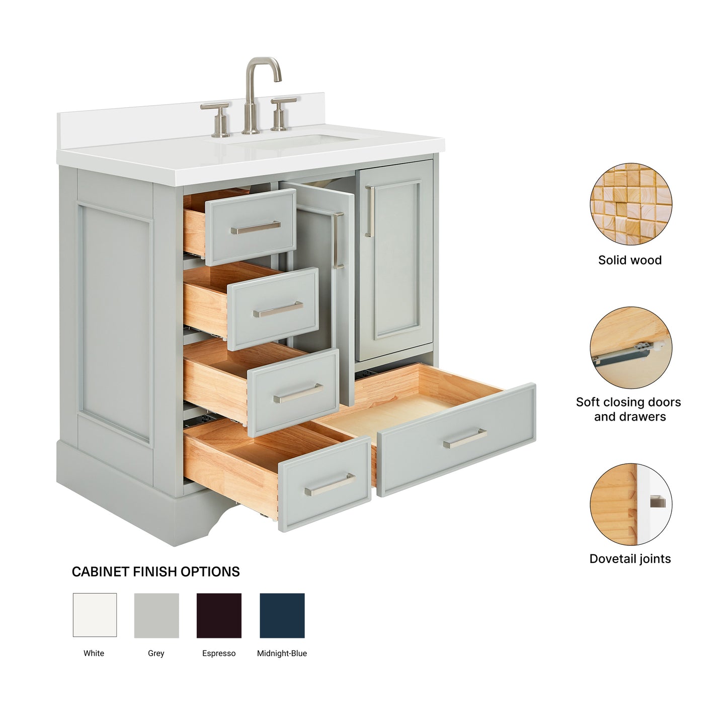 Langford 36-inch Grey bathroom vanity on feature highlights: solid wood frame, soft-close doors and drawers, Sherwin-Williams paint finish