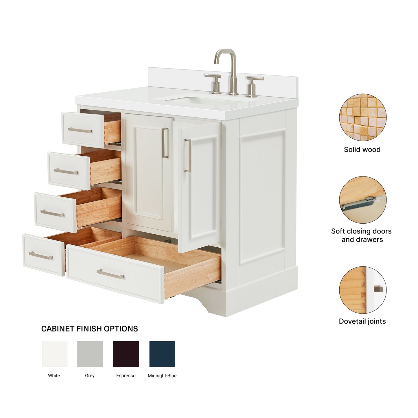 Langford 36-inch White bathroom vanity on feature highlights: solid wood frame, soft-close doors and drawers, Sherwin-Williams paint finish