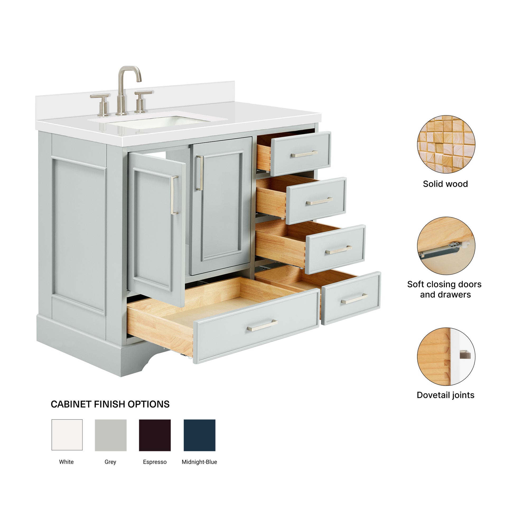 Langford 42-inch Grey bathroom vanity on feature highlights: solid wood frame, soft-close doors and drawers, Sherwin-Williams paint finish