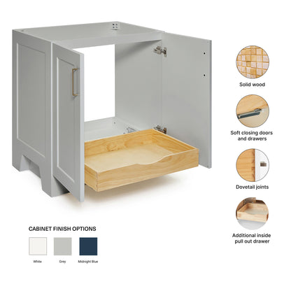 Emilia 30-inch Grey base cabinet on feature highlights: solid wood frame, soft-close doors and drawers, Sherwin-Williams paint finish