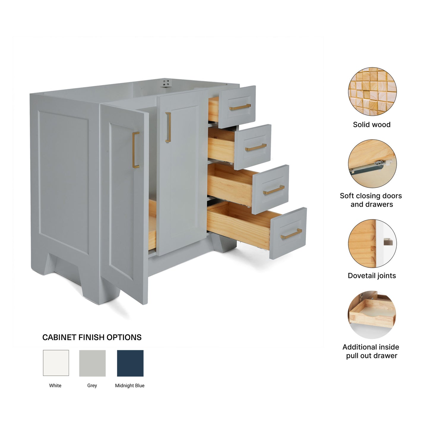 Emilia 36-inch Grey base cabinet on feature highlights: solid wood frame, soft-close doors and drawers, Sherwin-Williams paint finish