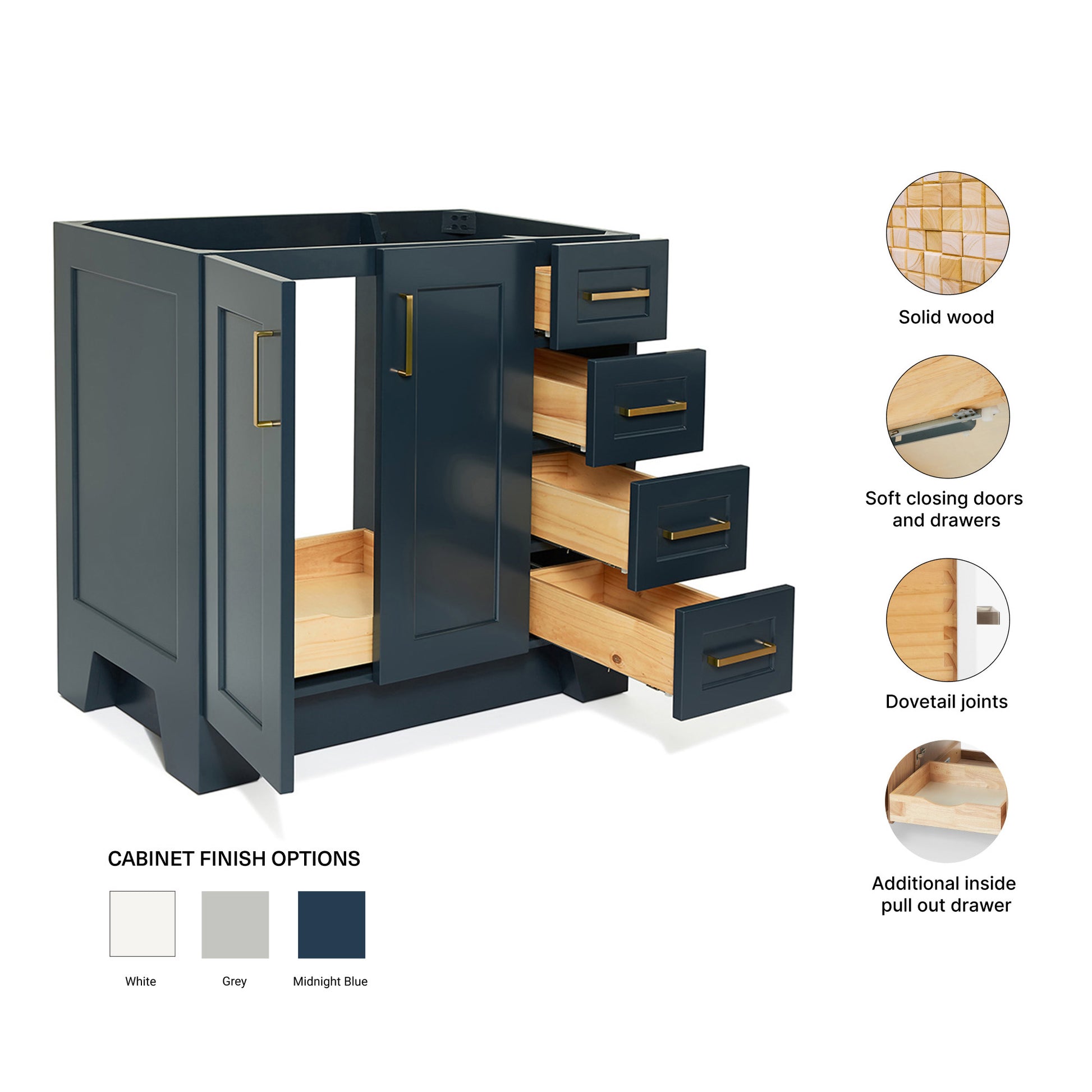 Emilia 36-inch Midnight Blue base cabinet on feature highlights: solid wood frame, soft-close doors and drawers, Sherwin-Williams paint finish