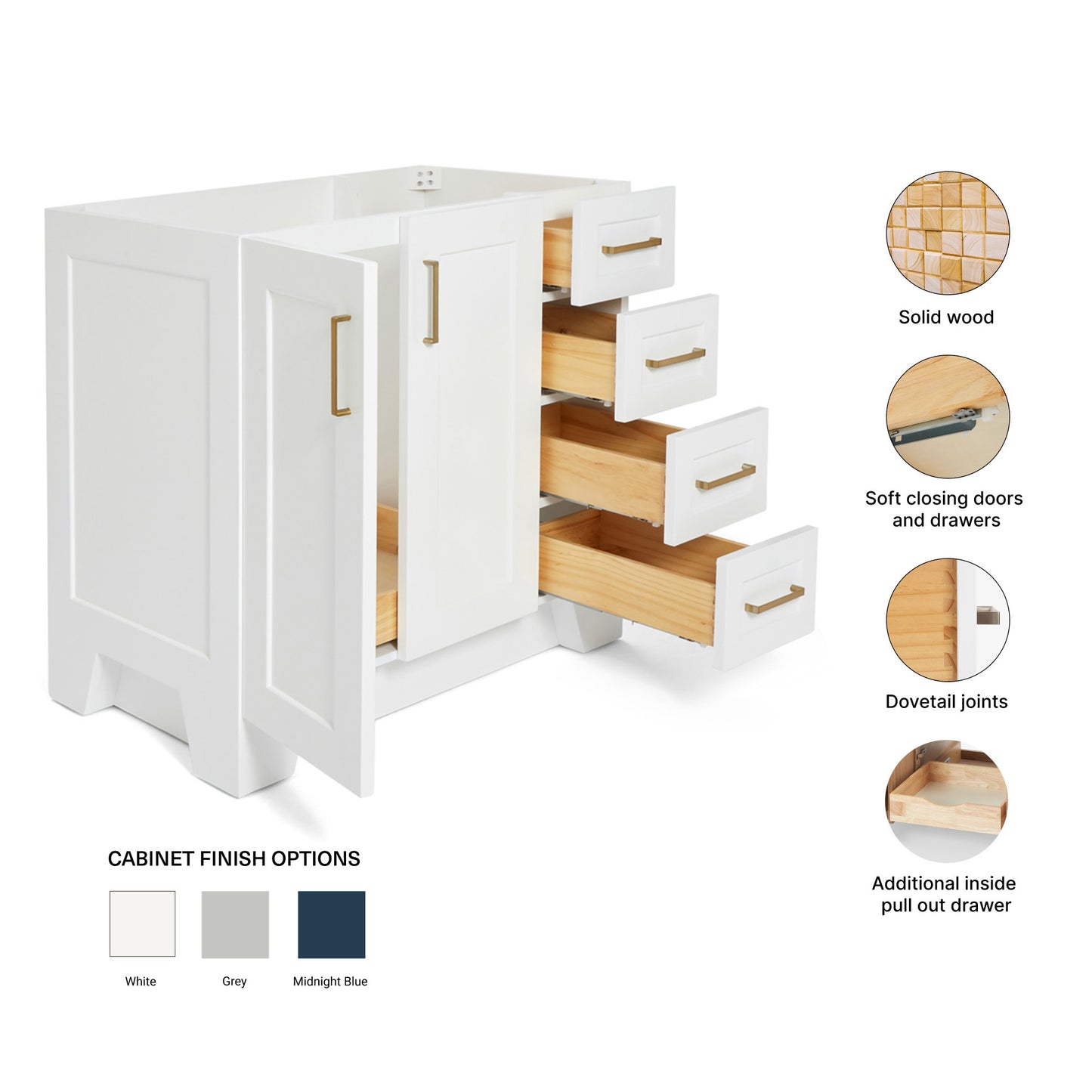 Emilia 36-inch White base cabinet on feature highlights: solid wood frame, soft-close doors and drawers, Sherwin-Williams paint finish