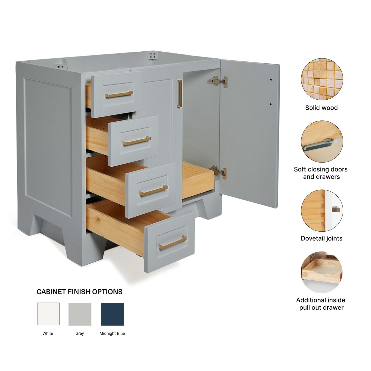 Emilia 36-inch Grey base cabinet on feature highlights: solid wood frame, soft-close doors and drawers, Sherwin-Williams paint finish