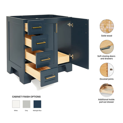 Emilia 36-inch Midnight Blue base cabinet on feature highlights: solid wood frame, soft-close doors and drawers, Sherwin-Williams paint finish