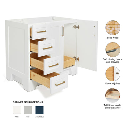 Emilia 36-inch White base cabinet on feature highlights: solid wood frame, soft-close doors and drawers, Sherwin-Williams paint finish