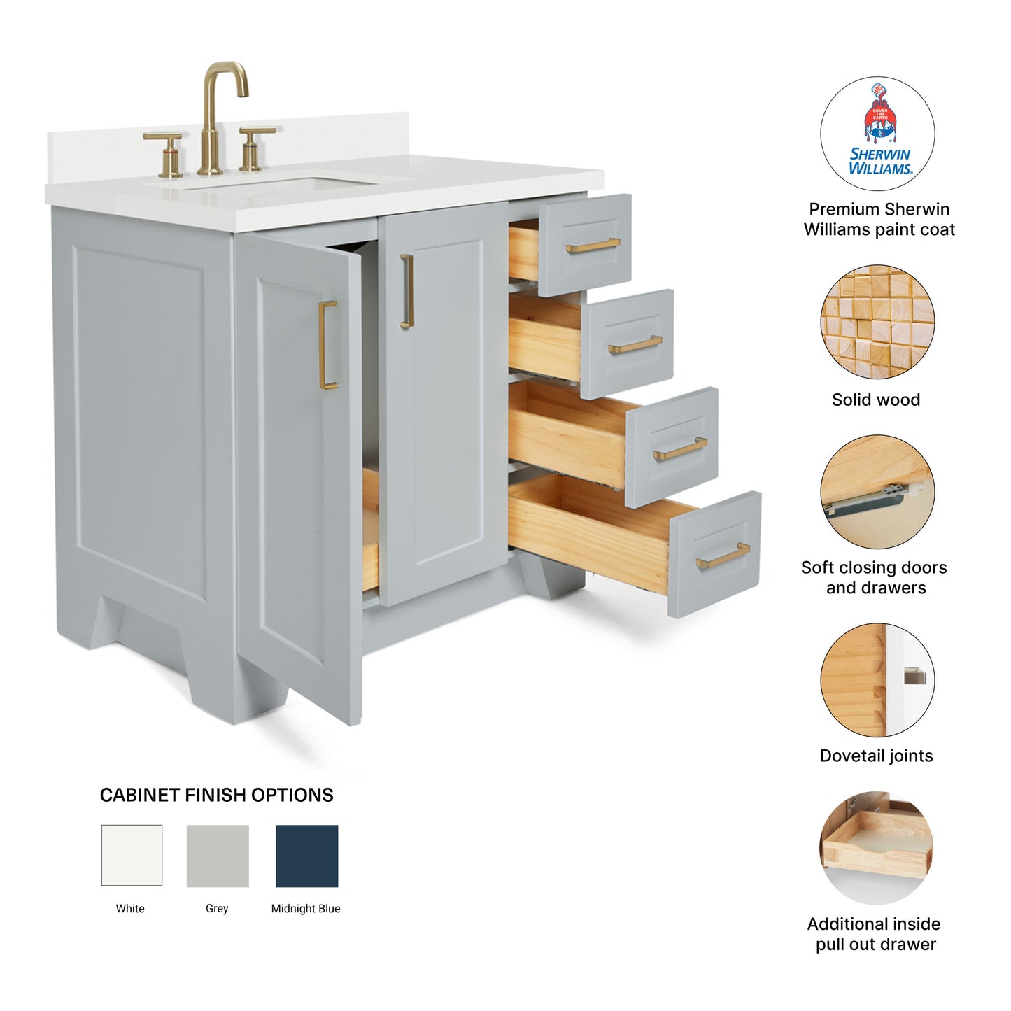 Emilia 36-Inch Grey bathroom vanity – feature highlights: solid wood frame, soft-close doors and drawers, Sherwin-Williams paint finish
