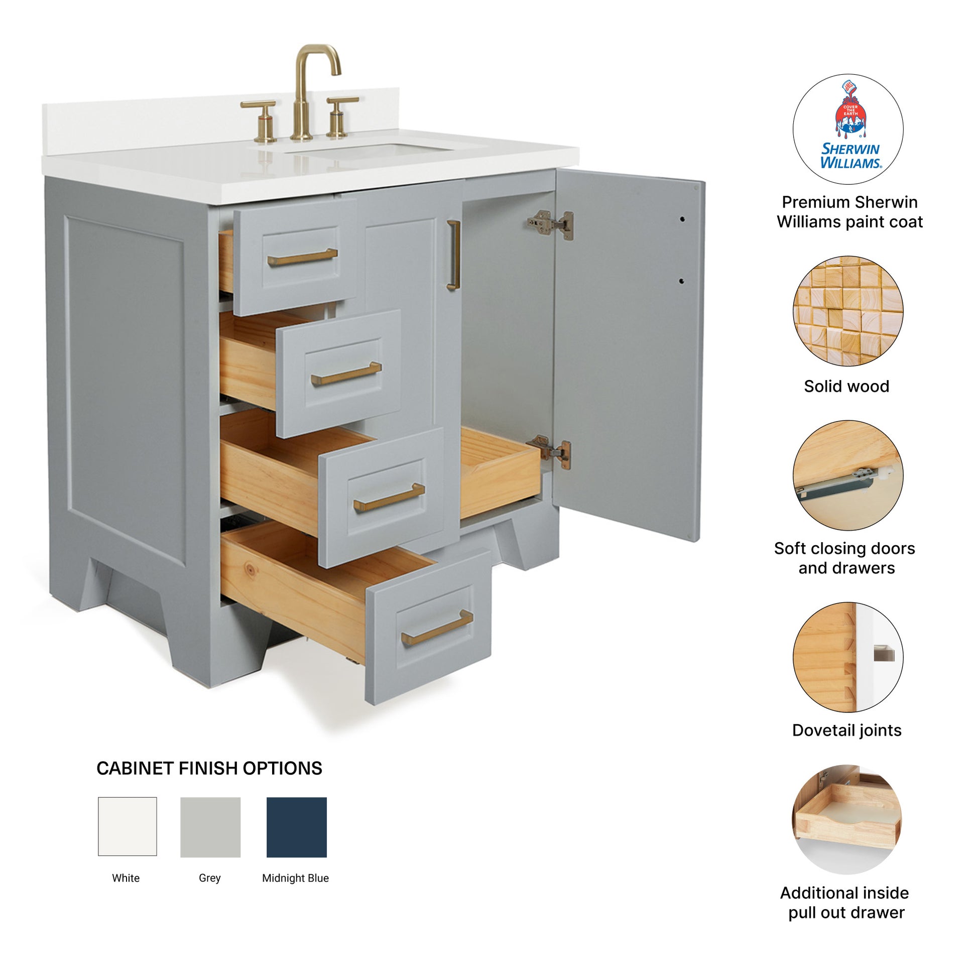 Emilia 36-Inch Grey bathroom vanity – feature highlights: solid wood frame, soft-close doors and drawers, Sherwin-Williams paint finish