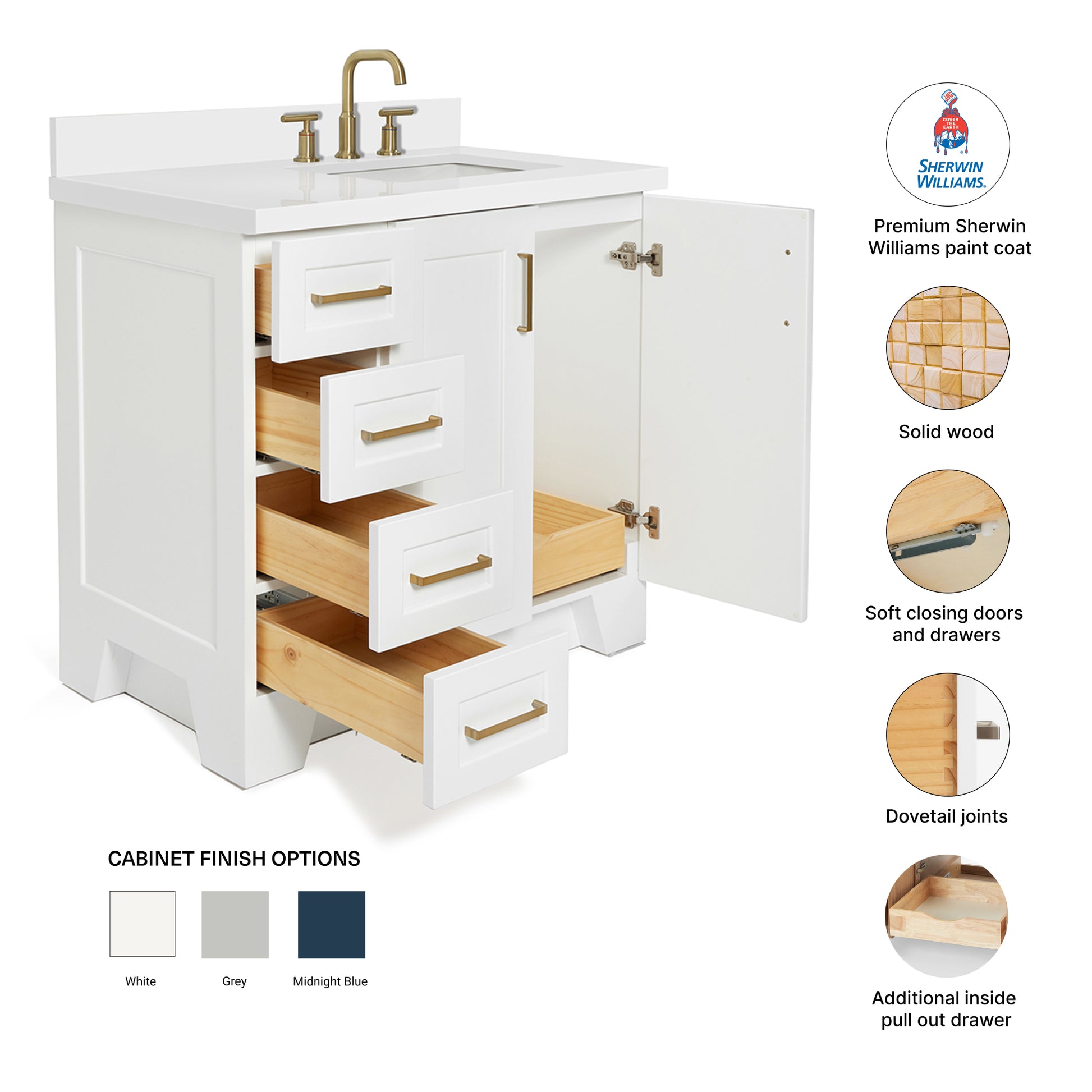 Emilia 36-Inch White bathroom vanity – feature highlights: solid wood frame, soft-close doors and drawers, Sherwin-Williams paint finish