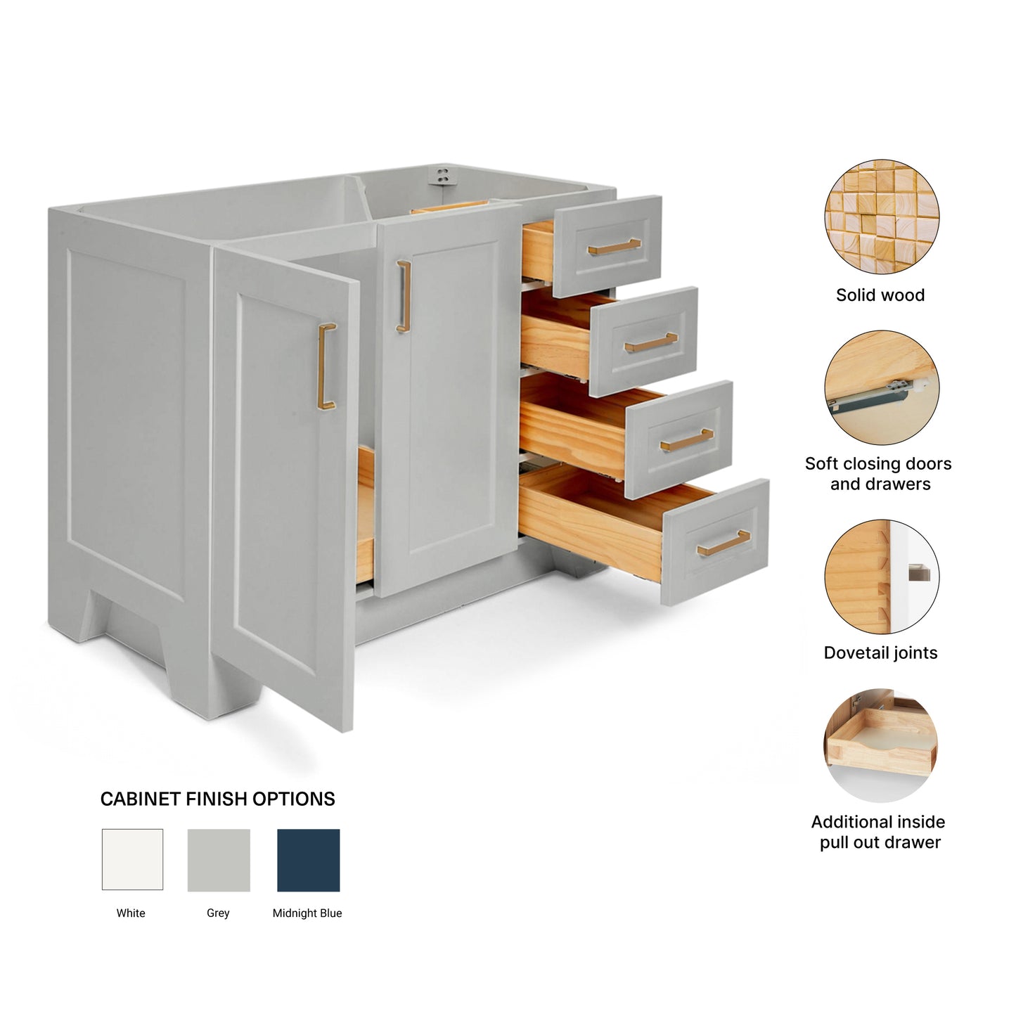 Emilia 42-inch Grey base cabinet on feature highlights: solid wood frame, soft-close doors and drawers, Sherwin-Williams paint finish