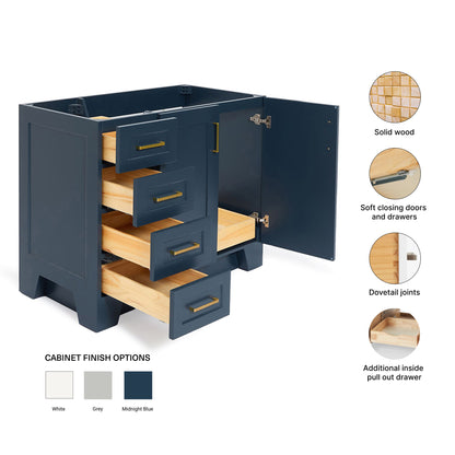Emilia 42-inch Midnight Blue base cabinet on feature highlights: solid wood frame, soft-close doors and drawers, Sherwin-Williams paint finish