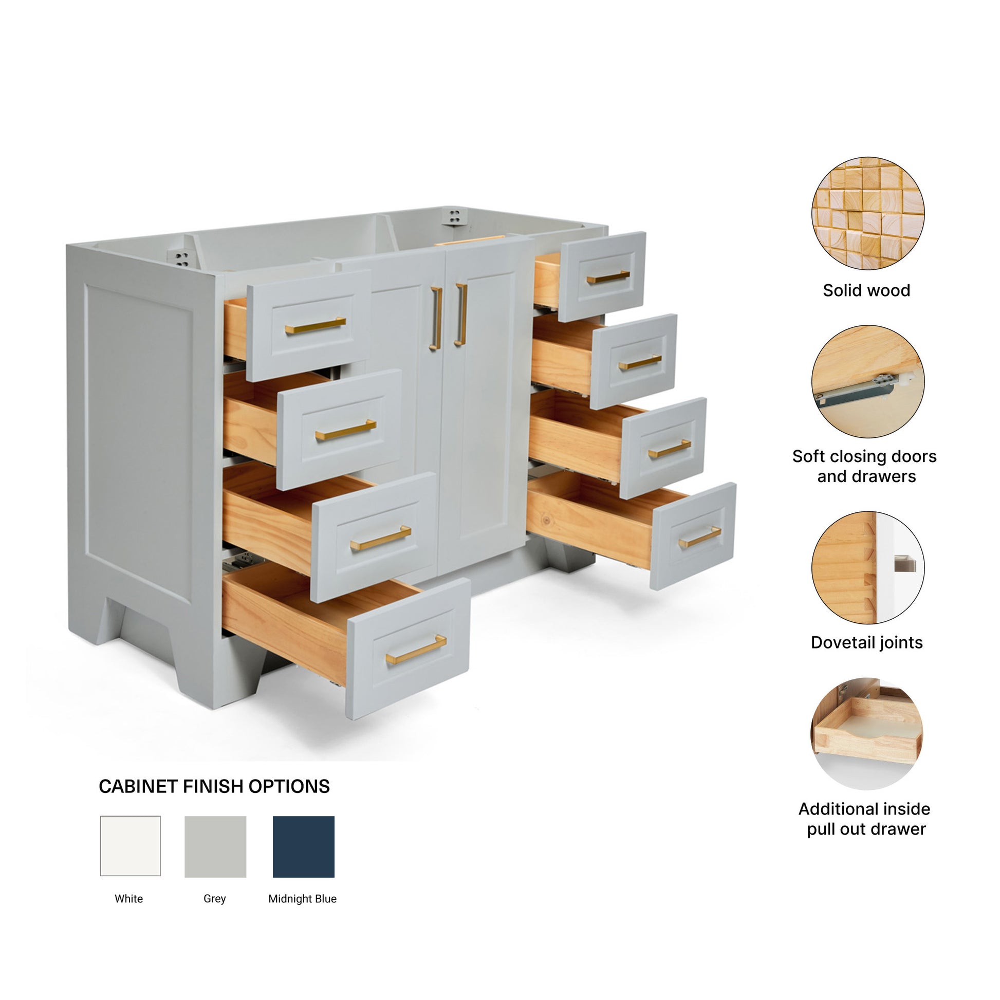 Emilia 48-inch Grey base cabinet on feature highlights: solid wood frame, soft-close doors and drawers, Sherwin-Williams paint finish
