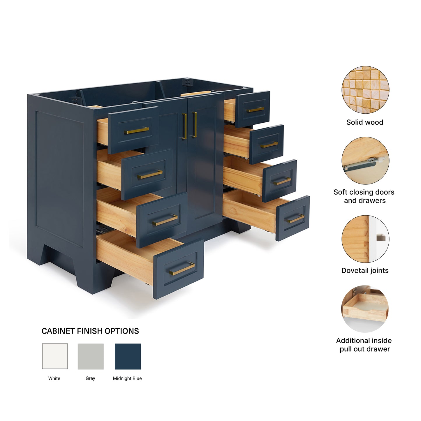 Emilia 48-inch Midnight Blue base cabinet on feature highlights: solid wood frame, soft-close doors and drawers, Sherwin-Williams paint finish