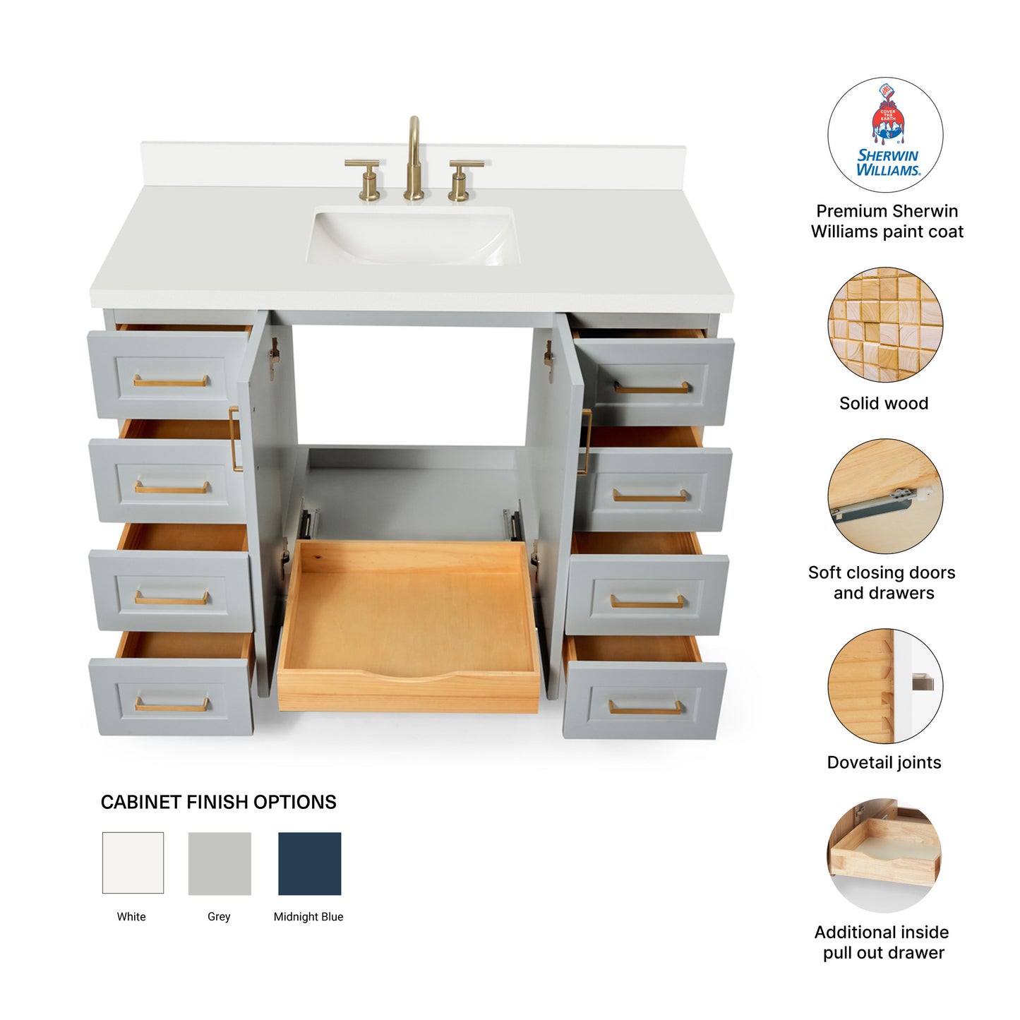 Emilia 48-Inch Grey bathroom vanity – feature highlights: solid wood frame, soft-close doors and drawers, Sherwin-Williams paint finish