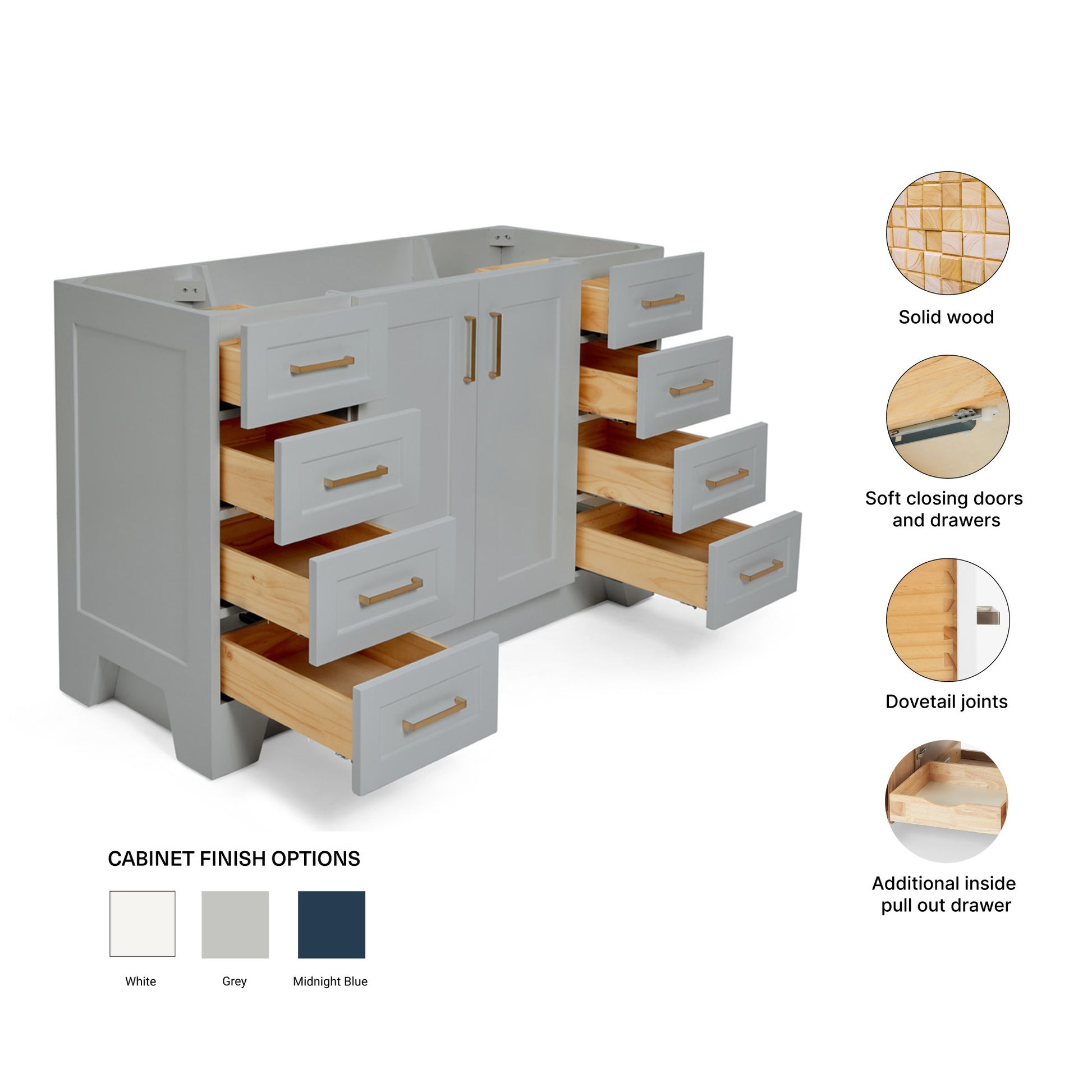 Emilia 54-inch Grey base cabinet on feature highlights: solid wood frame, soft-close doors and drawers, Sherwin-Williams paint finish
