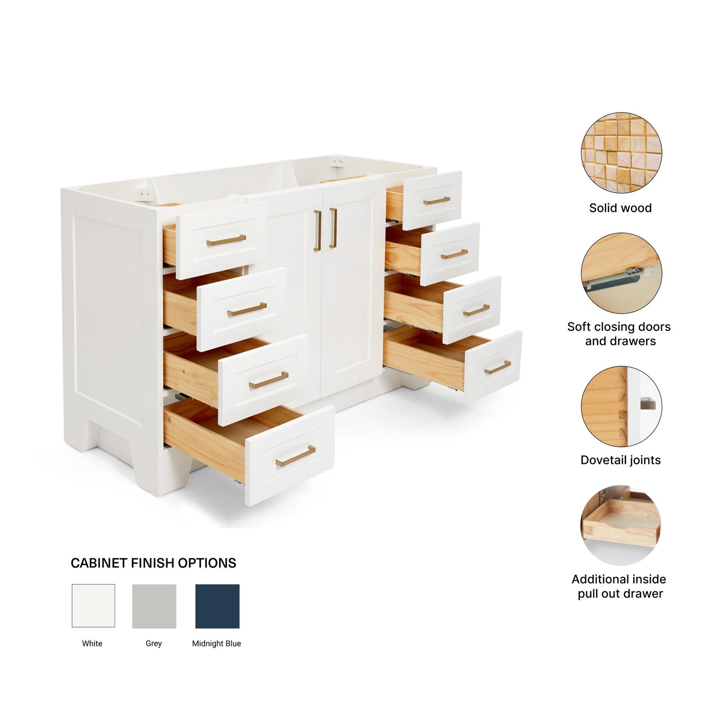 Emilia 54-inch White base cabinet on feature highlights: solid wood frame, soft-close doors and drawers, Sherwin-Williams paint finish