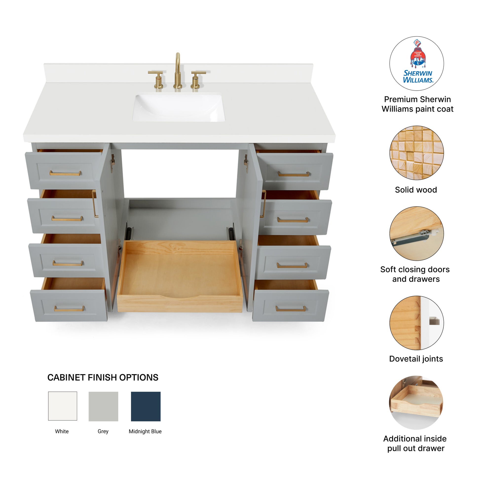Emilia 54-Inch Grey bathroom vanity – feature highlights: solid wood frame, soft-close doors and drawers, Sherwin-Williams paint finish