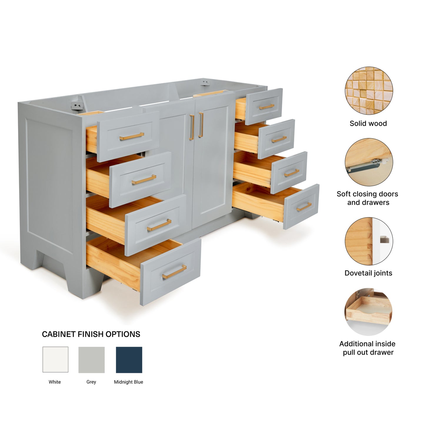Emilia 60-inch Grey base cabinet on feature highlights: solid wood frame, soft-close doors and drawers, Sherwin-Williams paint finish