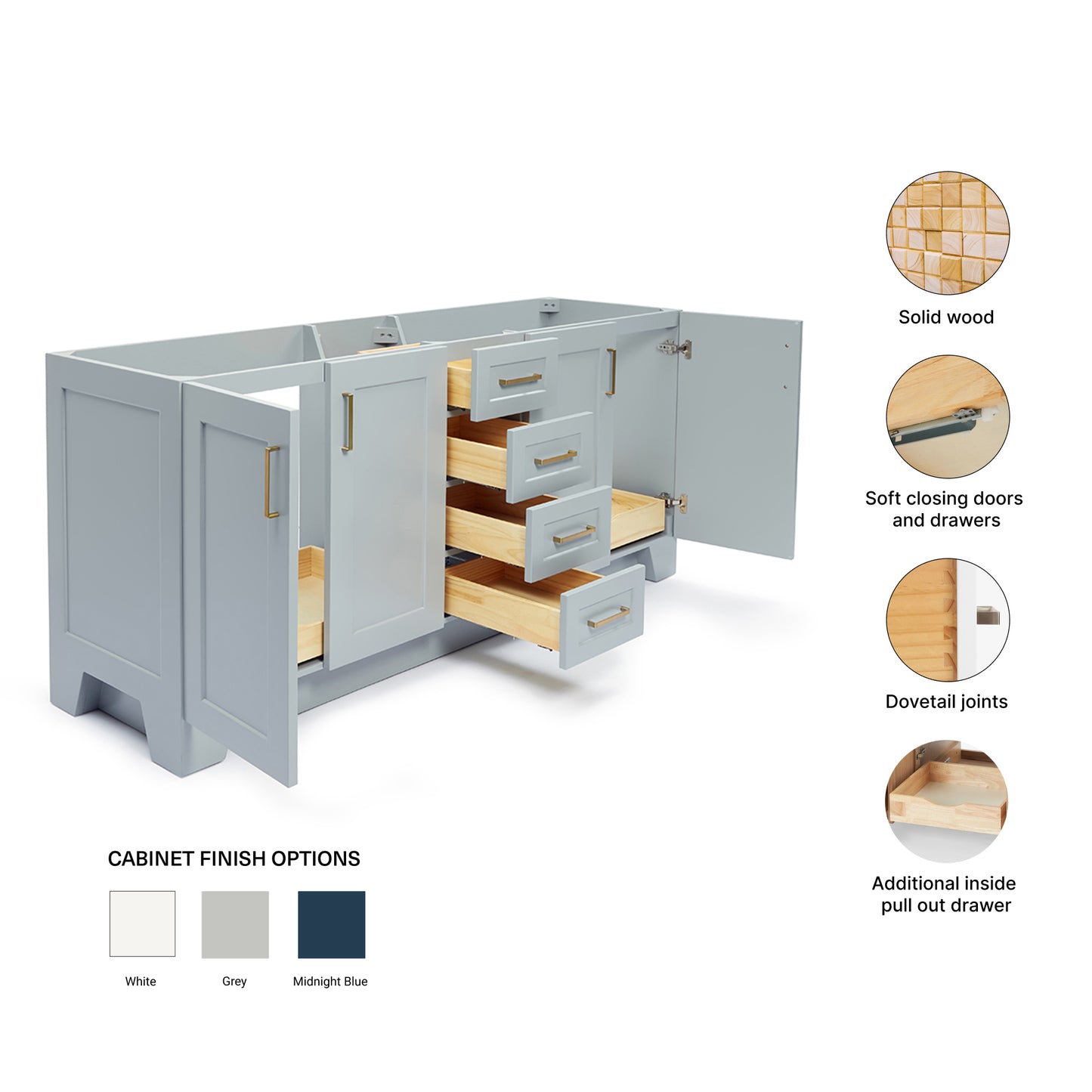 Emilia 72-inch Grey base cabinet on feature highlights: solid wood frame, soft-close doors and drawers, Sherwin-Williams paint finish