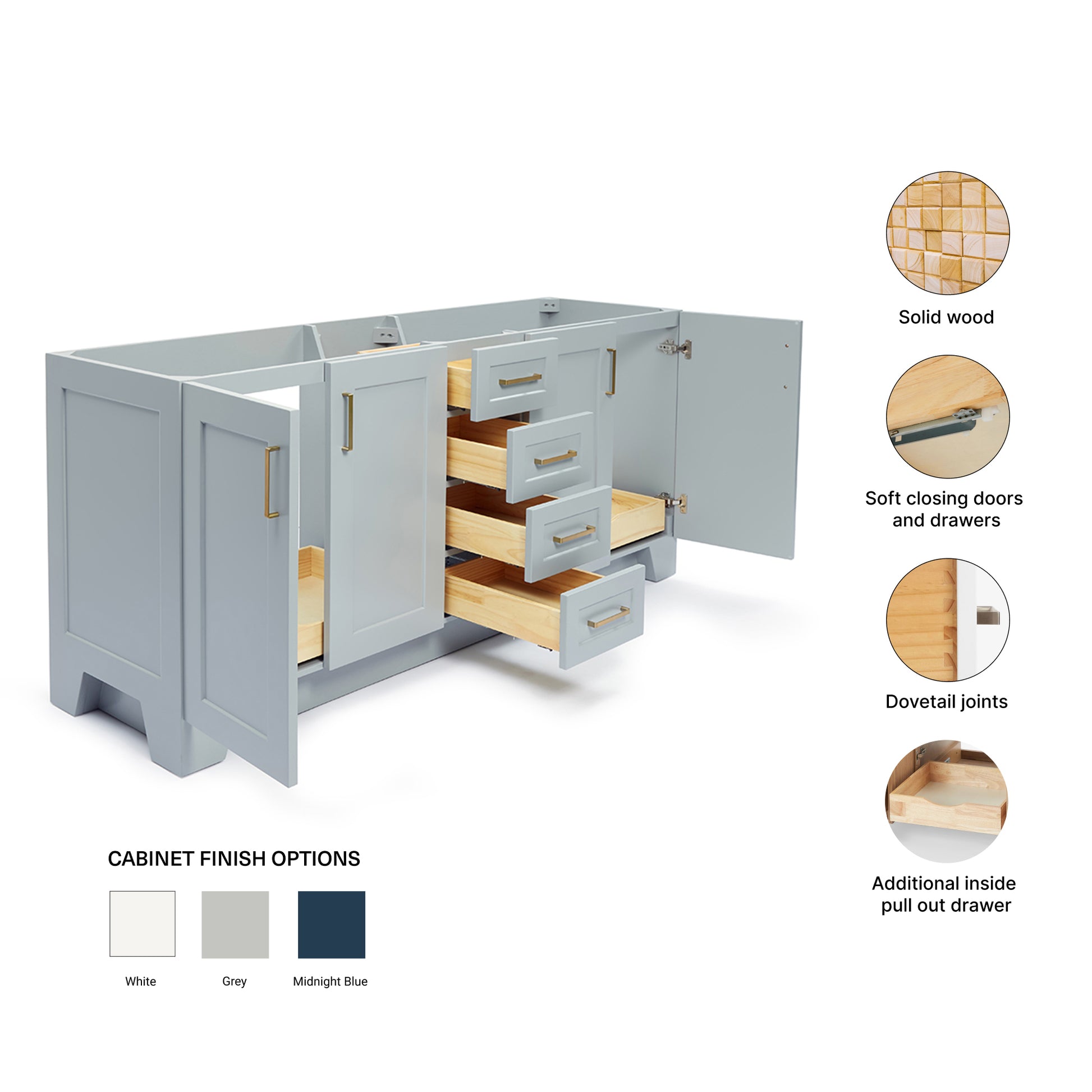 Emilia 72-inch Grey base cabinet on feature highlights: solid wood frame, soft-close doors and drawers, Sherwin-Williams paint finish