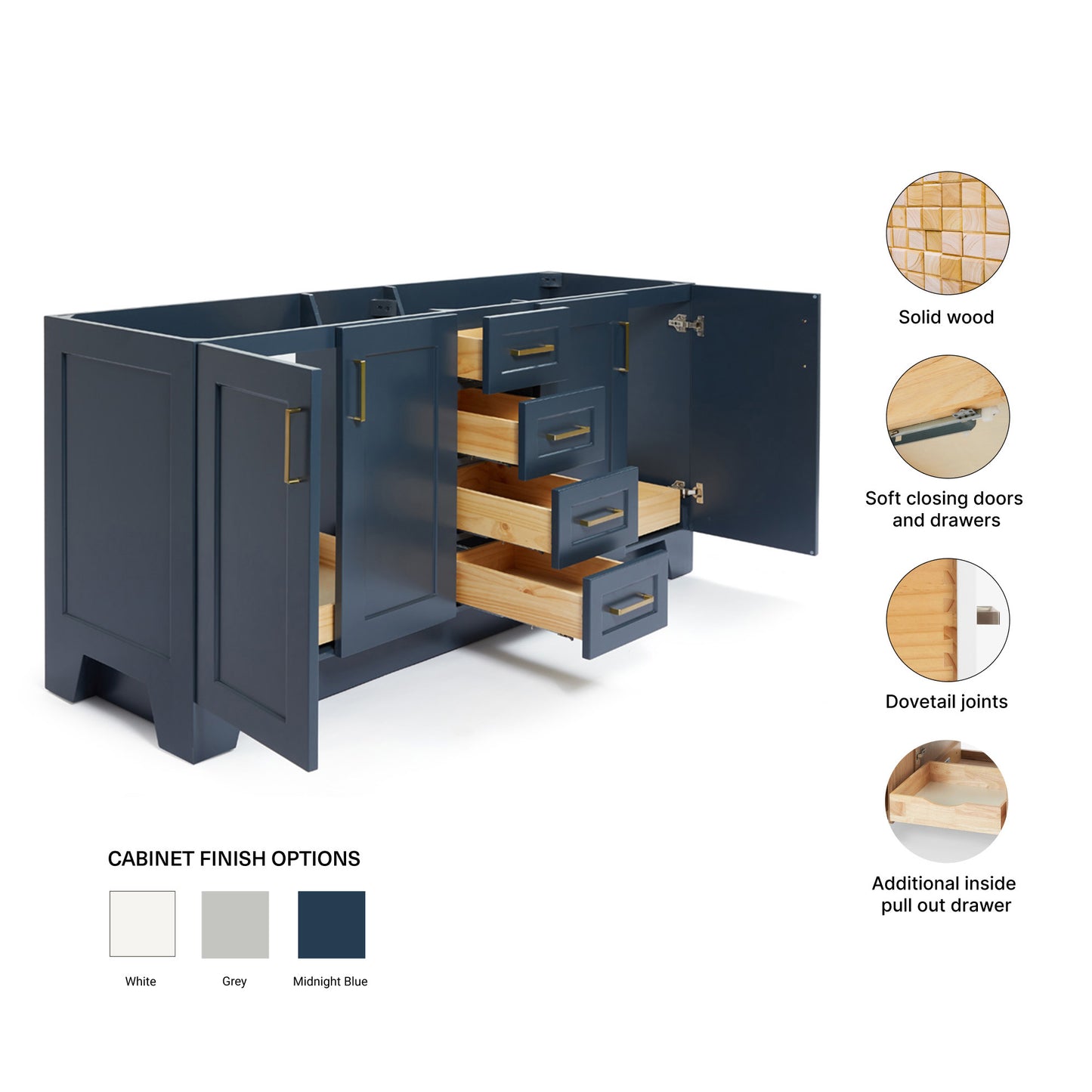 Emilia 72-inch Midnight Blue base cabinet on feature highlights: solid wood frame, soft-close doors and drawers, Sherwin-Williams paint finish