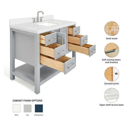 Olivia 42-inch Grey bathroom vanity on feature highlights: solid wood frame, soft-close doors and drawers, Sherwin-Williams paint finish