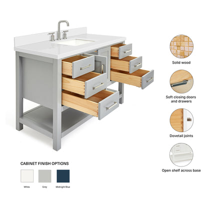 Olivia 48-inch Grey bathroom vanity on feature highlights: solid wood frame, soft-close doors and drawers, Sherwin-Williams paint finish