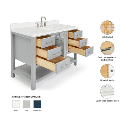 Olivia 54-inch Grey bathroom vanity on feature highlights: solid wood frame, soft-close doors and drawers, Sherwin-Williams paint finish