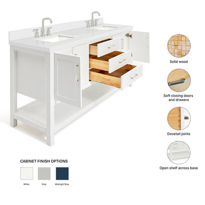 Olivia 72-inch White bathroom vanity on feature highlights: solid wood frame, soft-close doors and drawers, Sherwin-Williams paint finish